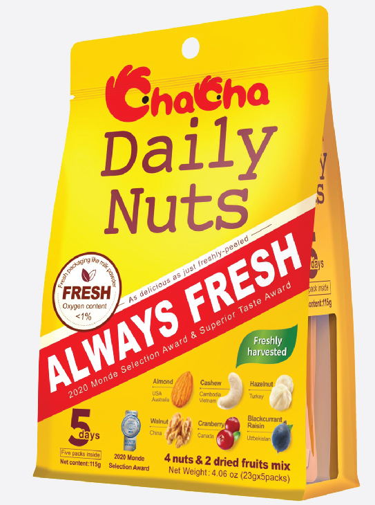 ChaCha Daily Nuts