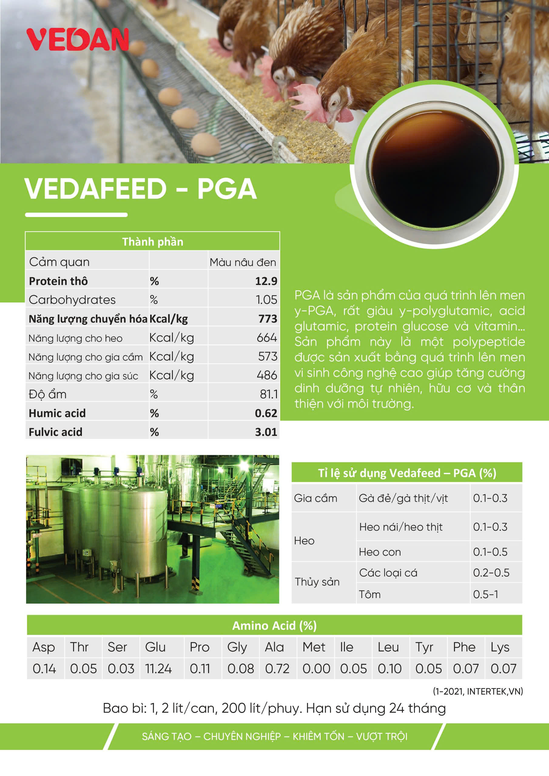 Vedafeed PGA