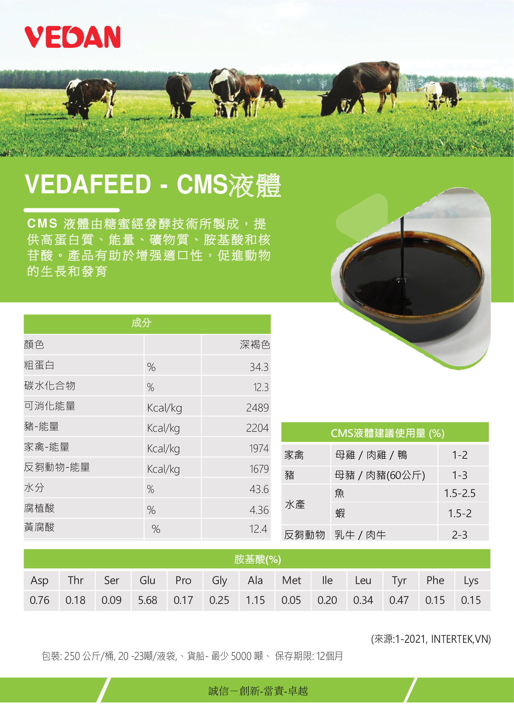 VEDAFEED CMS液體