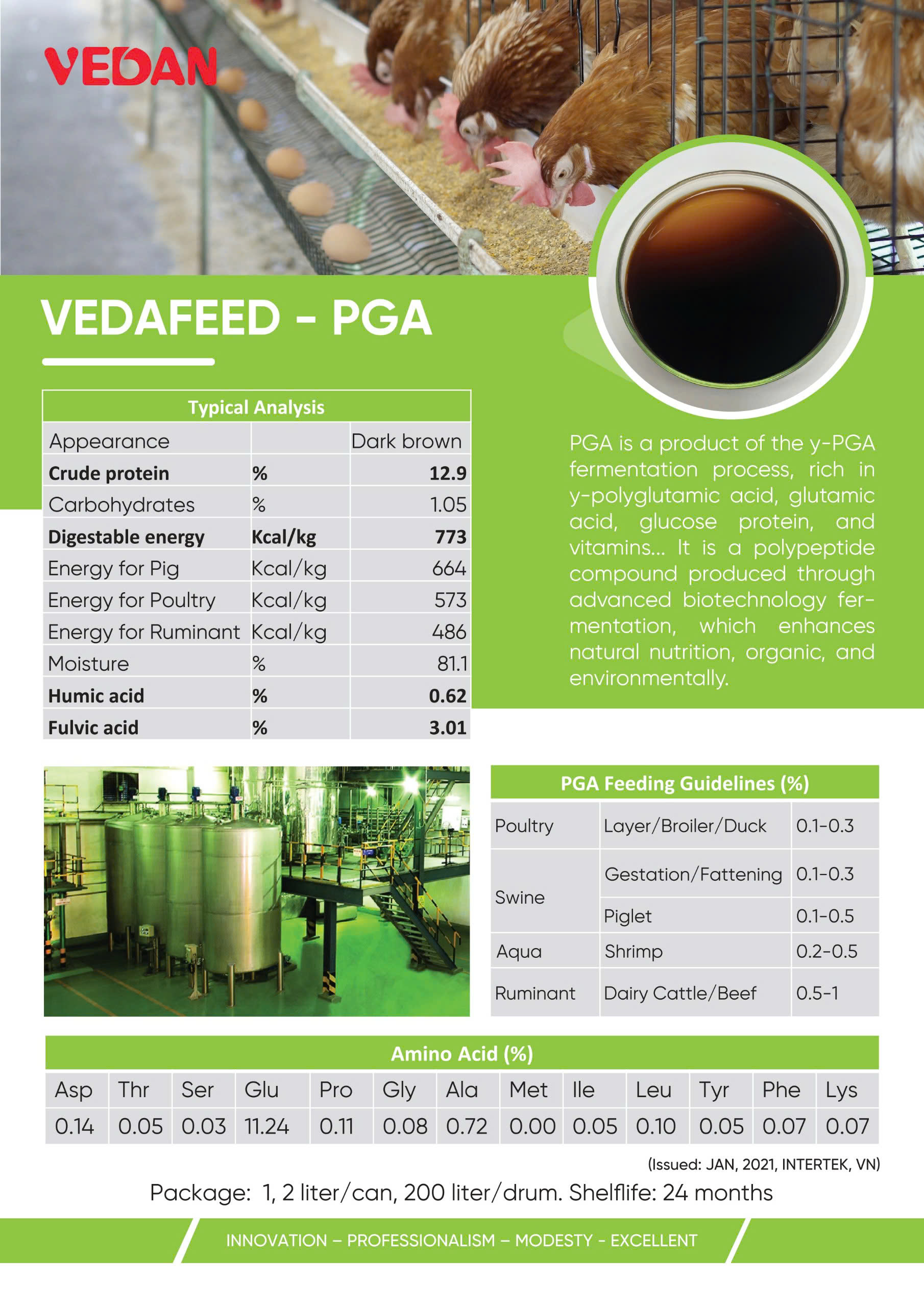 VEDAFEED PGA