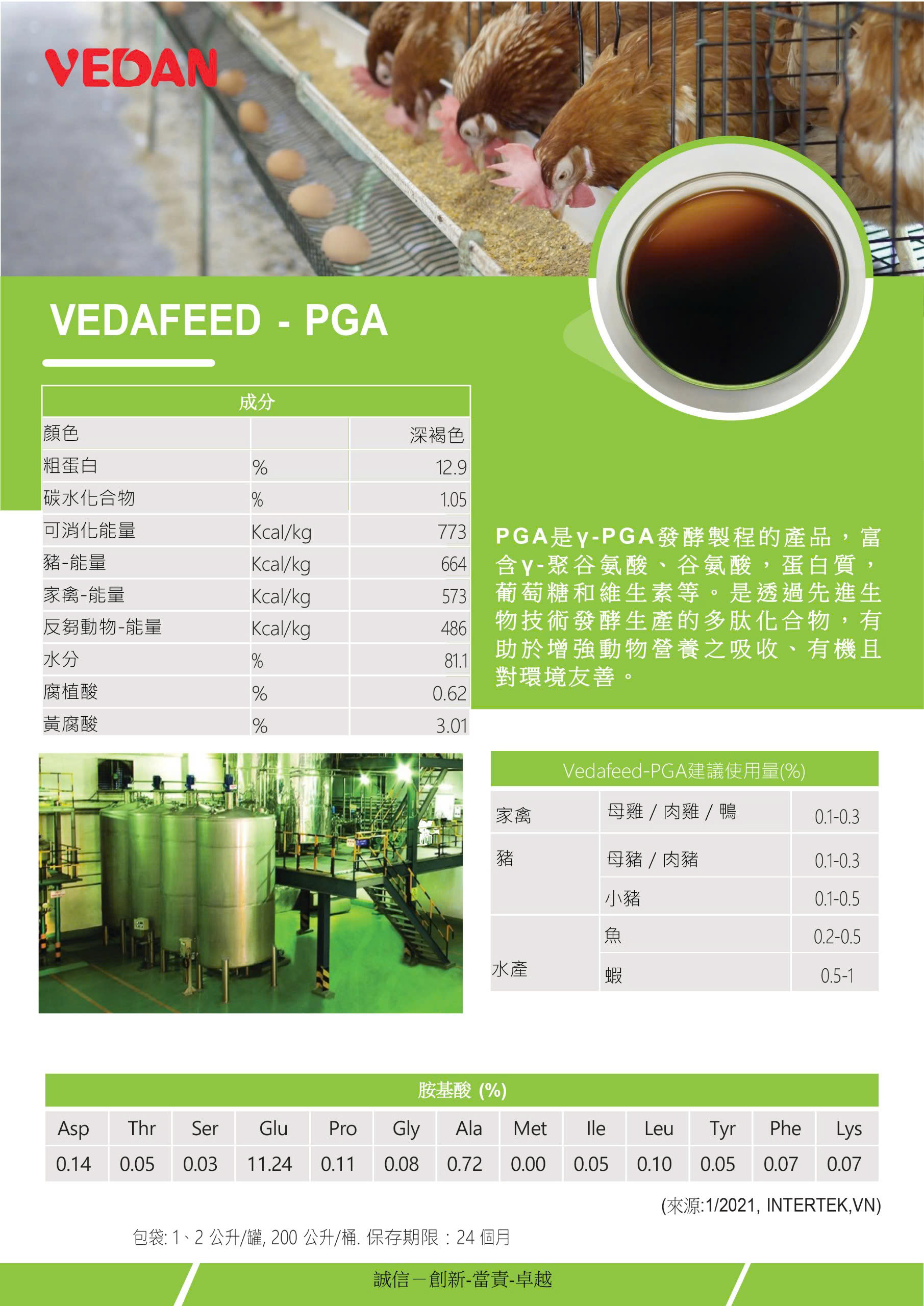 VEDAFEED PGA