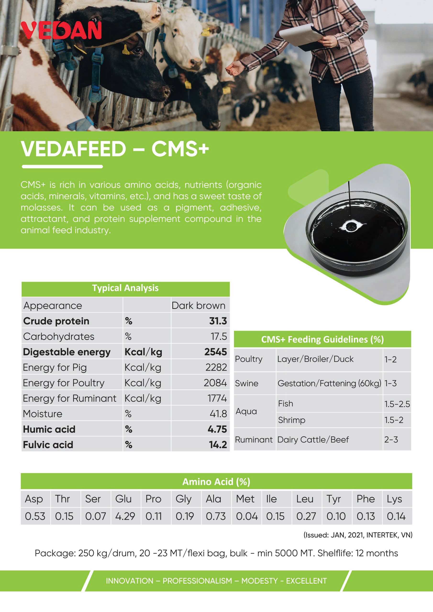 VEDAFEED CMS+