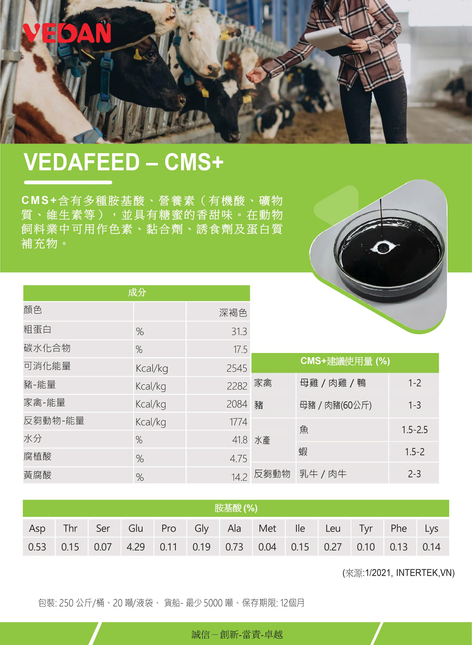 VEDAFEED CMS+